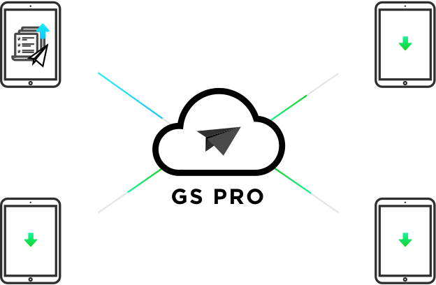 Dji Waypoint Software Download Mac