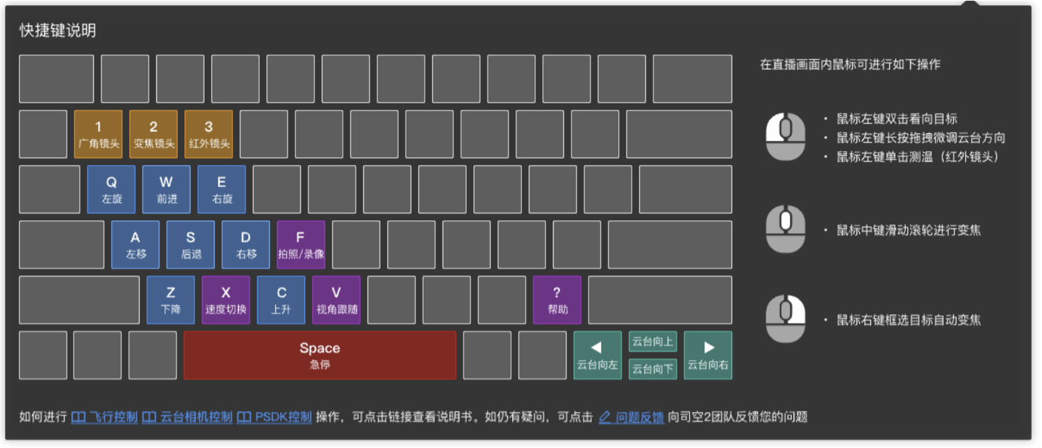 快捷键说明