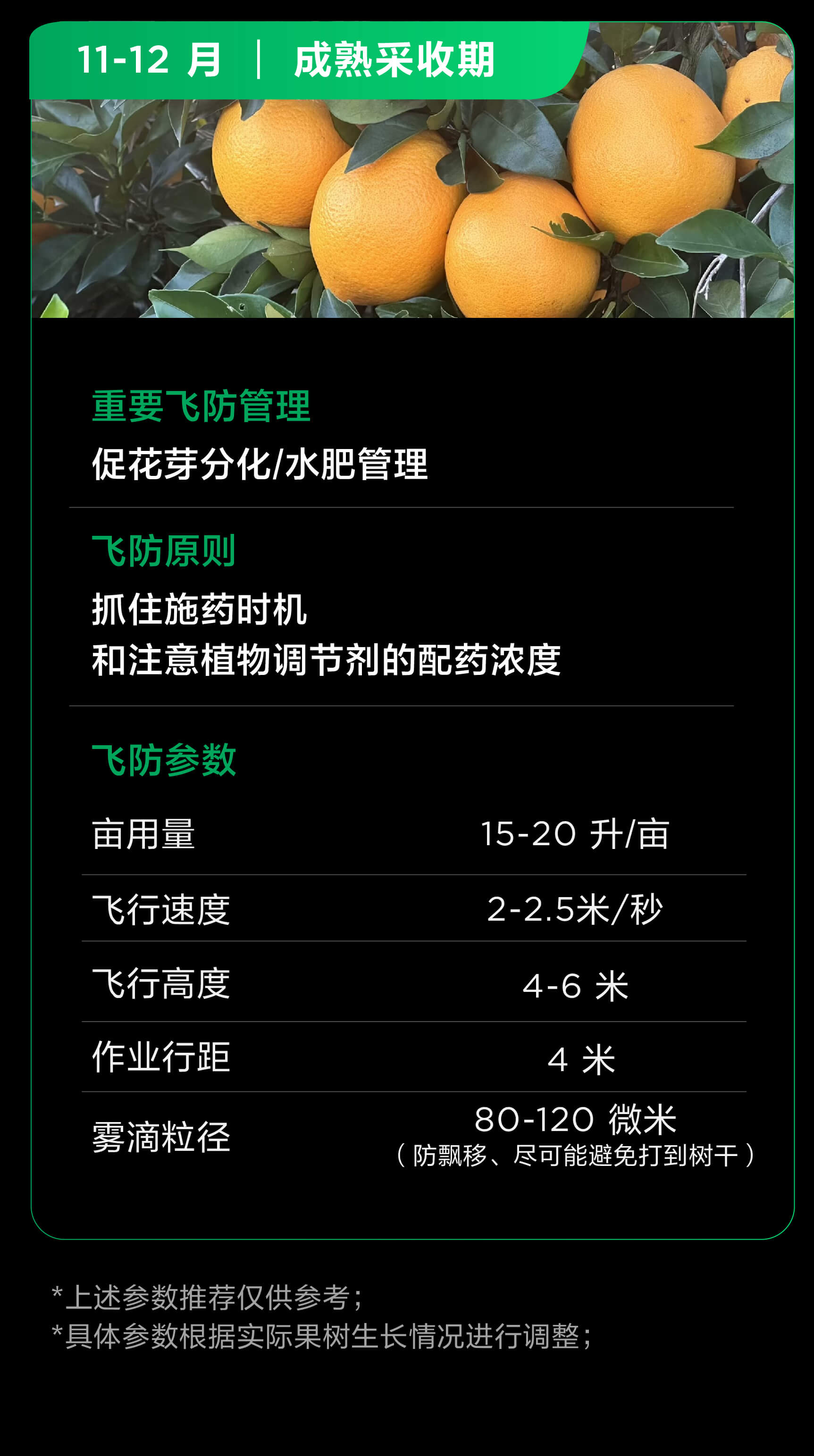 大疆农业、植保机打药 、农业无人机