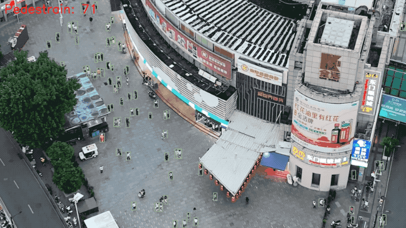 无人机巡查东门步行街人流量,AI 智能识别