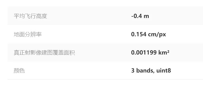 质量报告分辨率