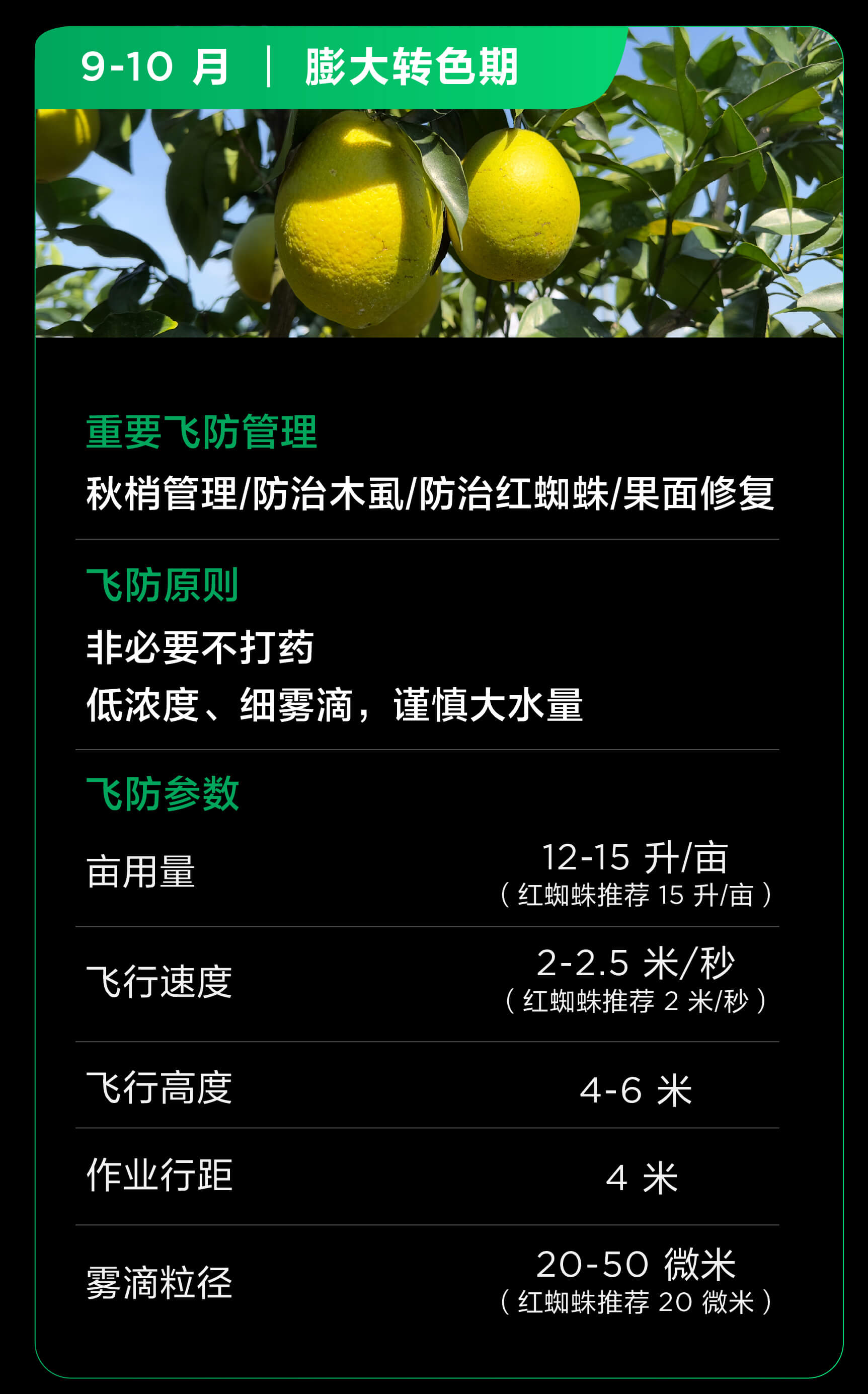 大疆农业、植保机打药 、农业无人机