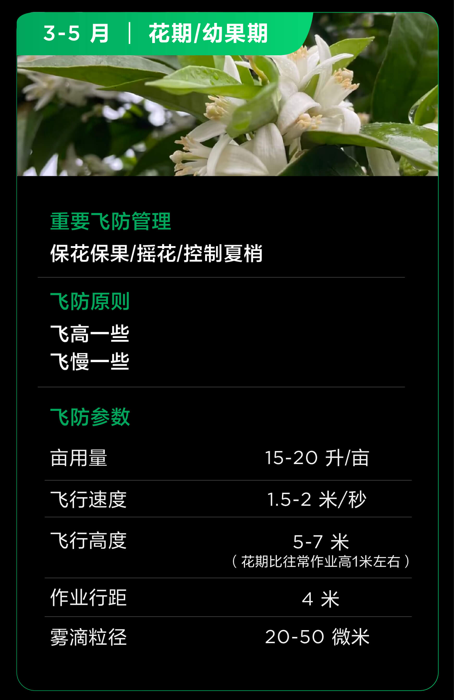 大疆农业、植保机打药 、农业无人机