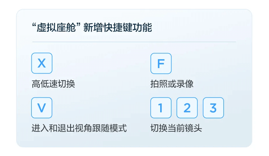 司空 2 虚拟座舱快捷键功能