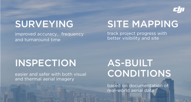 drones for construction infographic