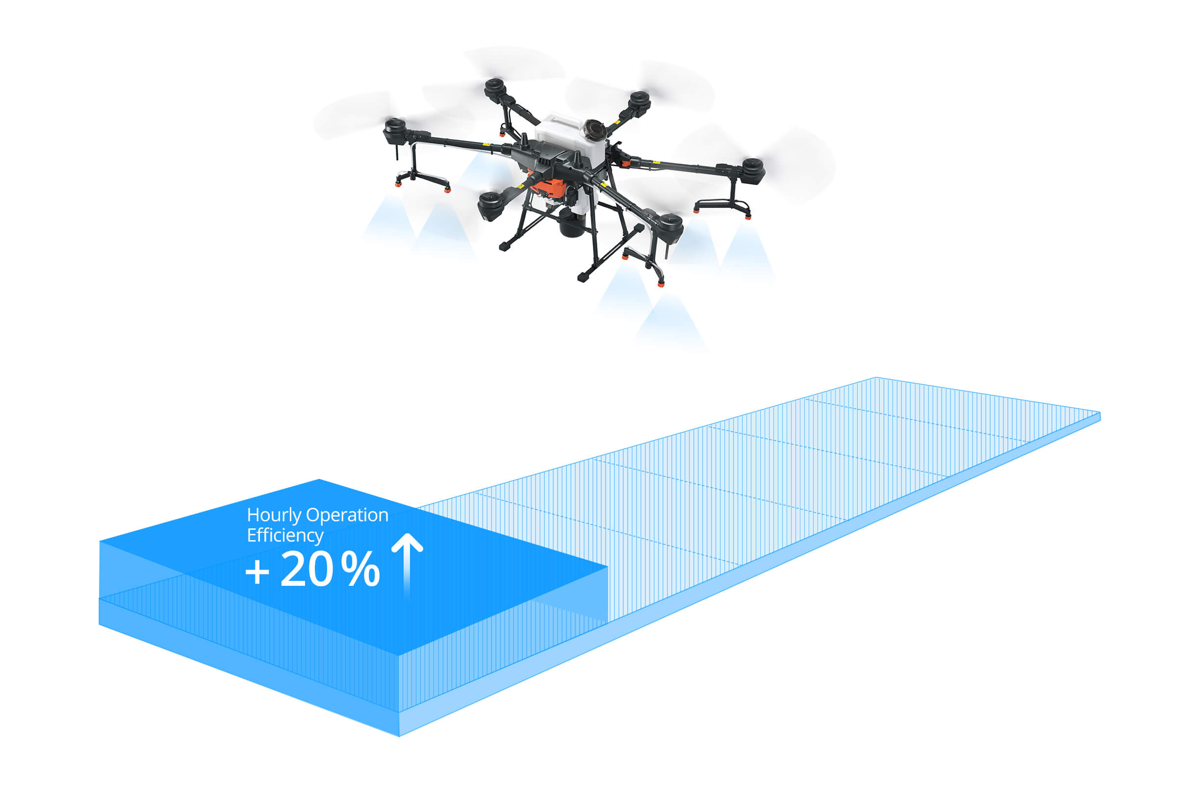 Buy DJI Drone AGRAS T20 Agriculture Spray Drone in Pakistan