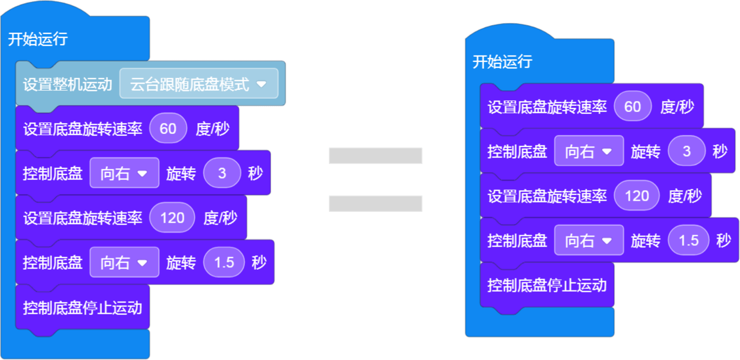 机甲大师robomaster S1 编程指南 Dji 大疆创新